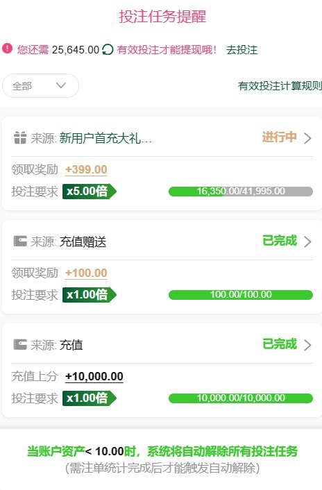 曝光平台9u国际,存款1万u盈利1万5不给提现。