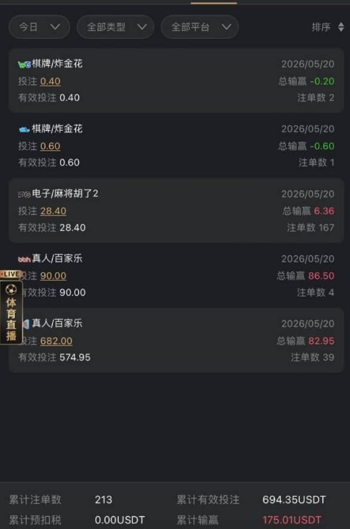 现在的9G平台已经不是单纯“限制提现”这么简单了,完全就是一套成熟的吃分套路。