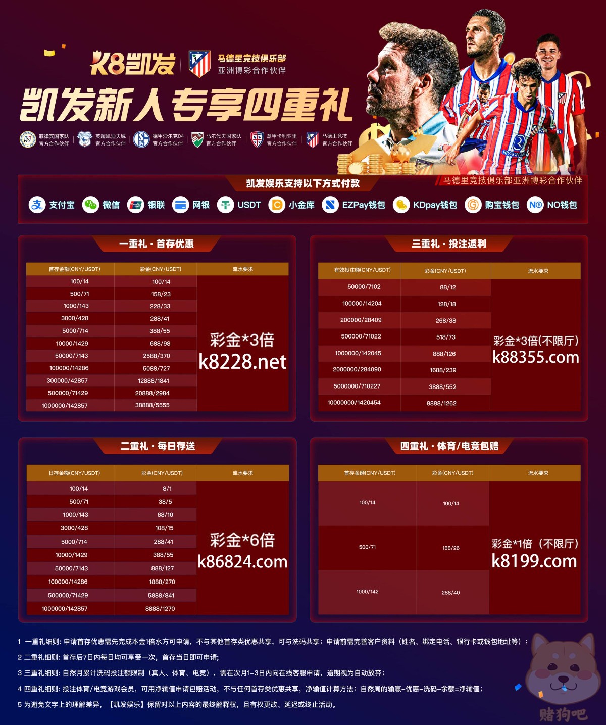 凯发官方招商-代理规则活动介绍