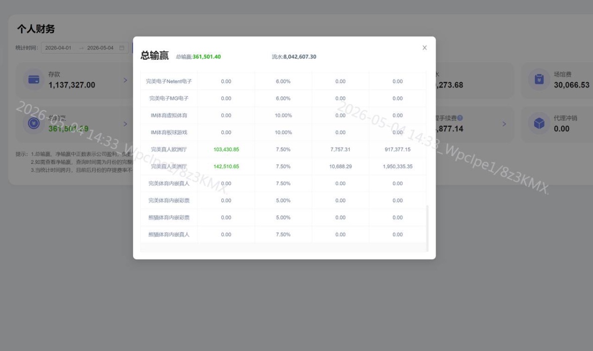 曝光完美体育黑代理佣金，大家千万不要去碰！