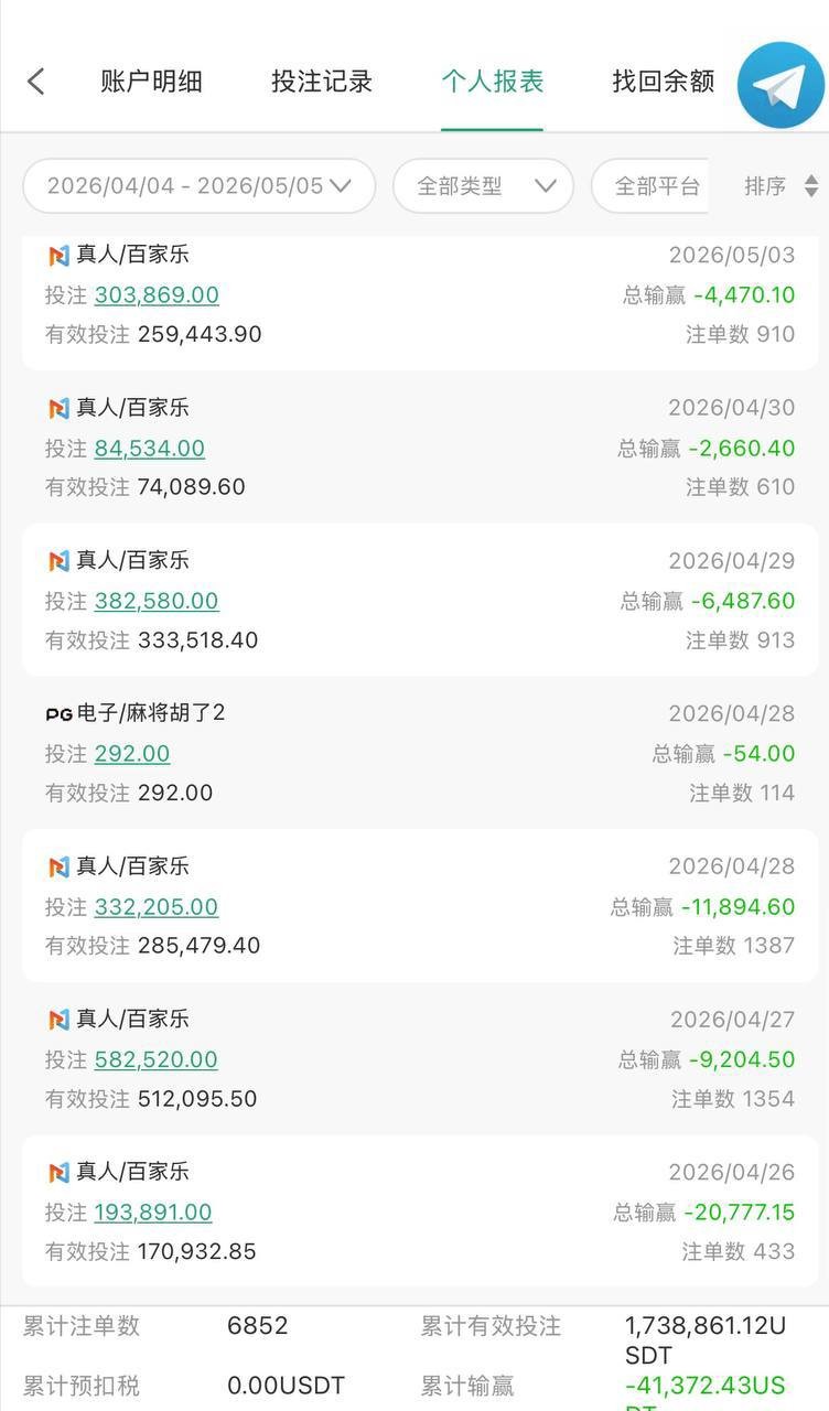 u37平台黑平台大家避雷，不给出款，几天时间在你们台子输了4万多，没有赢钱还要被吃钱