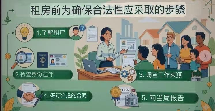 在柬埔寨金边租房要签“不从事电诈承诺书”