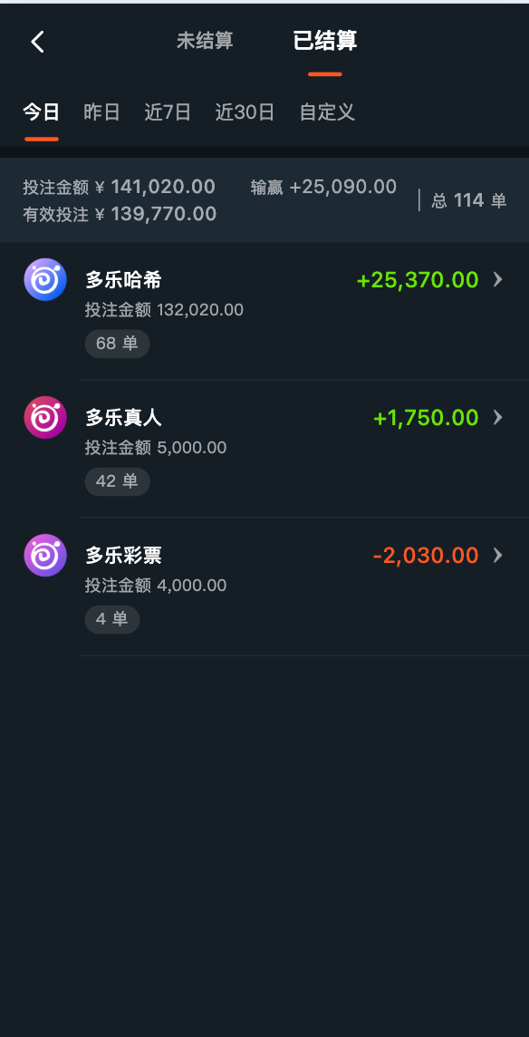 【避雷曝光｜多乐博彩黑平台 duole.bet 吞钱不提现】